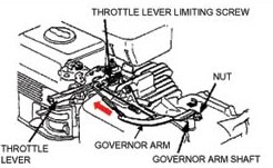 Governor Reset, Valve Clearance Check GX200